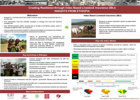 Creating Resilience through Index Based Livestock Insurance (IBLI) INSIGHTS FROM ETHIOPIA Index Based Livestock Insurance (IBLI) o Designed to protect.