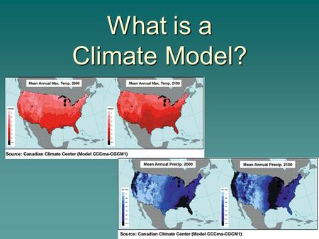 What is a Climate Model?.
