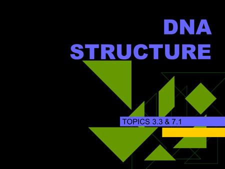 DNA STRUCTURE TOPICS 3.3 & 7.1. Assessment Statements 3.3.1 Outline DNA nucleotide structure in terms of sugar (deoxyribose), base and phosphate 3.3.2.