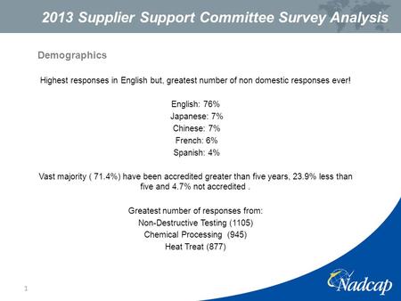 Nadcap Supplier Support Committee 1 2013 Supplier Support Committee Survey Analysis Demographics Highest responses in English but, greatest number of non.