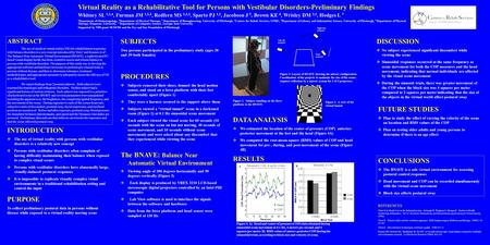 Virtual Reality as a Rehabilitative Tool for Persons with Vestibular Disorders-Preliminary Findings Whitney SL 1,2,4, Furman JM 1,2,3, Redfern MS 1,2,3,