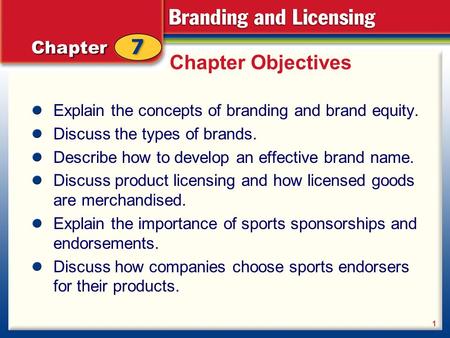 Chapter Objectives Explain the concepts of branding and brand equity. Discuss the types of brands. Describe how to develop an effective brand name. Discuss.