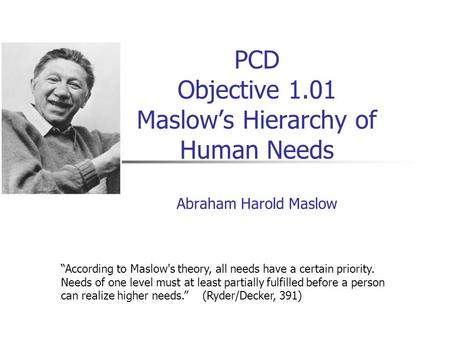 “According to Maslow's theory, all needs have a certain priority