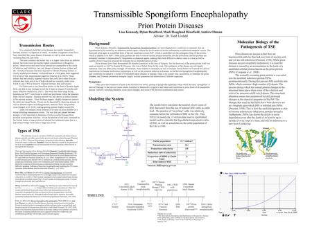 Transmissible Spongiform Encephalopathy Prion Protein Diseases Lisa Kennedy, Dylan Bradford, Madi Hoagland Henefield, Anders Ohman Advisor: Dr. Todd Livdahl.