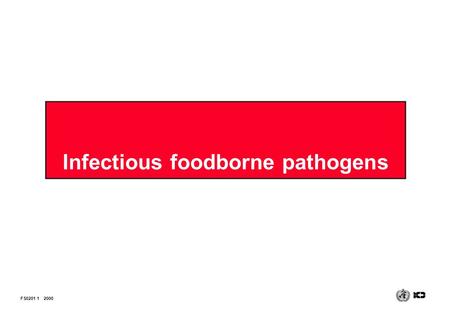 Infectious foodborne pathogens FS0201 12000. Infectious foodborne bacteria INFECTION Invasion of and multiplication within the body by  Salmonella 