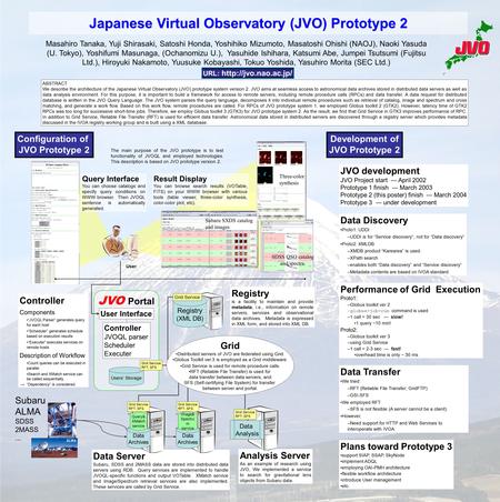 JVO JVO Portal Japanese Virtual Observatory (JVO) Prototype 2 Masahiro Tanaka, Yuji Shirasaki, Satoshi Honda, Yoshihiko Mizumoto, Masatoshi Ohishi (NAOJ),