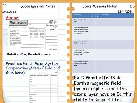 116Space Missions Notes 12/4/2014 115 12/4/2014 Starter Practice: Finish Solar System Comparative Matrix ( Fold and Glue here) Space Missions Notes Exit: