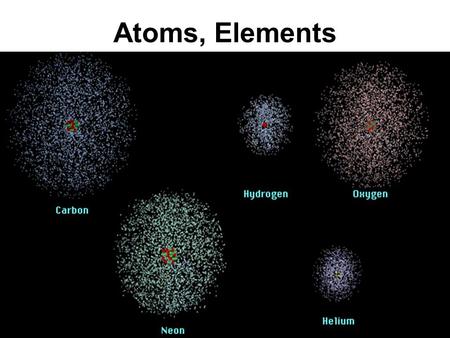 Atoms, Elements. Atoms Protons Neutrons Electrons Contain 3 particles.