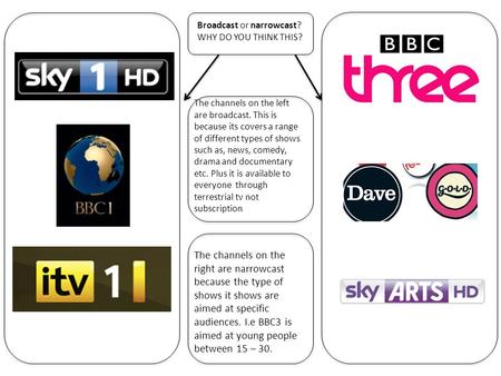 Broadcast or narrowcast? WHY DO YOU THINK THIS? The channels on the left are broadcast. This is because its covers a range of different types of shows.
