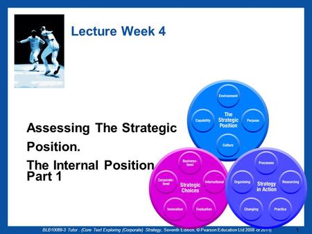 BLB10089-3 Tutor. (Core Text Exploring (Corporate) Strategy, Seventh Edition, © Pearson Education Ltd 2008 or 2011) 1 Lecture Week 4 Assessing The Strategic.