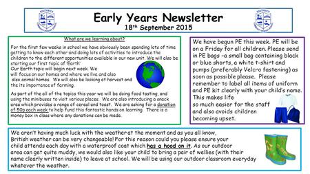Early Years Newsletter 18 th September 2015 What are we learning about? For the first few weeks in school we have obviously been spending lots of time.