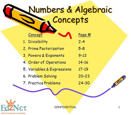 CONFIDENTIAL1 ConceptPage # 1.Divisibility2-4 2.Prime Factorization5-8 3.Powers & Exponents9-13 4.Order of Operations14-16 5.Variables & Expressions17-19.