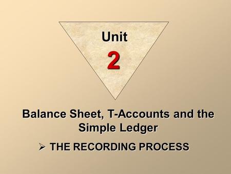 Balance Sheet, T-Accounts and the Simple Ledger  THE RECORDING PROCESS Unit 2.
