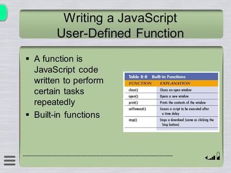 Writing a JavaScript User-Defined Function  A function is JavaScript code written to perform certain tasks repeatedly  Built-in functions.