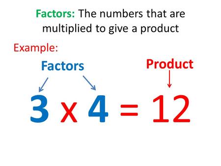 Factors: The numbers that are multiplied to give a product Example: 3 x 4 = 12 Factors Product.
