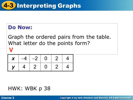 Course 2 4-3 Interpreting Graphs Do Now: Graph the ordered pairs from the table. What letter do the points form? V x 44 22 024 y42024 HWK: WBK p 38.