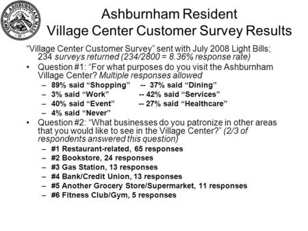 Ashburnham Resident Village Center Customer Survey Results “Village Center Customer Survey” sent with July 2008 Light Bills; 234 surveys returned (234/2800.