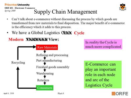 ORF 401 - Electronic Commerce Spring 2009 April 6, 2009 Week 9 Supply Chain Management Can’t talk about e-commerce without discussing the process by which.
