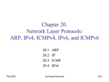 Fall 2005Computer Networks20-1 Chapter 20. Network Layer Protocols: ARP, IPv4, ICMPv4, IPv6, and ICMPv6 20.1 ARP 20.2 IP 20.3 ICMP 20.4 IPv6.