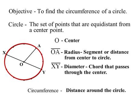 - Segment or distance from center to circle. Objective - To find the circumference of a circle. Circle - The set of points that are equidistant from a.