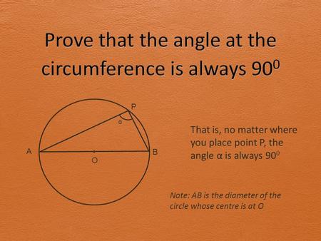 A B P O α That is, no matter where you place point P, the angle α is always 90 0 Note: AB is the diameter of the circle whose centre is at O.