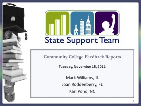 1 Community College Feedback Reports Tuesday, November 15, 2011 Mark Williams, IL Joan Roddenberry, FL Karl Pond, NC.