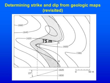 Determining strike and dip from geologic maps (revisited) 75 m.