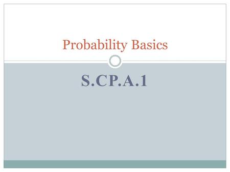 S.CP.A.1 Probability Basics. Probability - The chance of an event occurring Experiment: Outcome: Sample Space: Event: The process of measuring or observing.