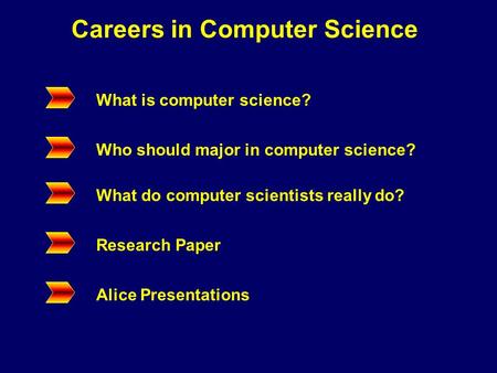 Careers in Computer Science What is computer science? Who should major in computer science? What do computer scientists really do? Research Paper Alice.