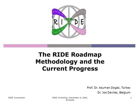 RIDE ConsortiumRIDE Workshop, December 8, 2006, Brussels 1 The RIDE Roadmap Methodology and the Current Progress Prof. Dr. Asuman Dogac, Turkey Dr. Jos.