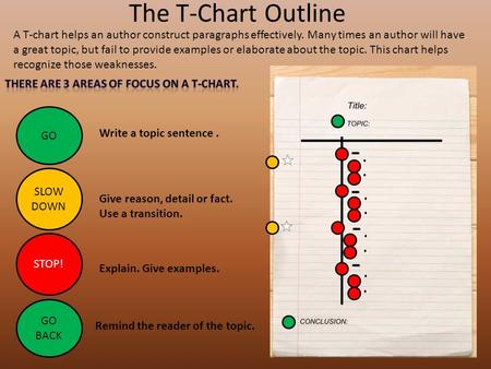 The T-Chart Outline A T-chart helps an author construct paragraphs effectively. Many times an author will have a great topic, but fail to provide examples.