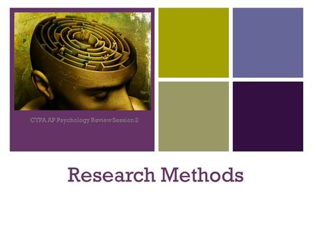 + Research Methods CYPA AP Psychology Review Session 2.