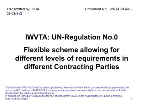 1 IWVTA: UN-Regulation No.0 Flexible scheme allowing for different levels of requirements in different Contracting Parties Transmitted by OICA Document.