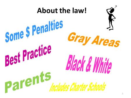 1 About the law!. 2 Optional or Mandate School districts are required to teach about dangerous communicable diseases, including but not limited to HIV/AIDS.