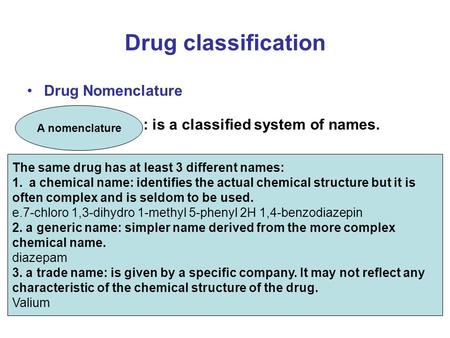 Drug classification Drug Nomenclature A nomenclature : is a classified system of names. The same drug has at least 3 different names: 1.a chemical name: