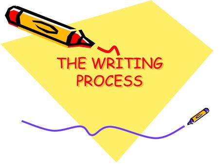 THE WRITING PROCESS. Prewriting It is the process of freely exploring ideas, choosing a topic, and gathering and organizing details before you write.