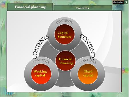 Financial planning Contents Capital Structure Financial Planning