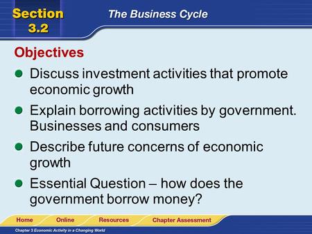 Objectives Discuss investment activities that promote economic growth Explain borrowing activities by government. Businesses and consumers Describe future.