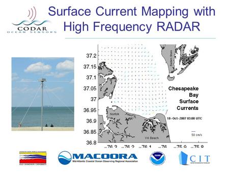 Surface Current Mapping with High Frequency RADAR.