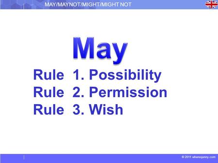 May Rule 1. Possibility Rule 2. Permission Rule 3. Wish