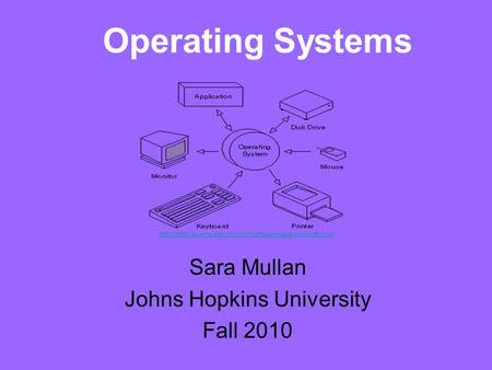 Operating Systems Sara Mullan Johns Hopkins University Fall 2010