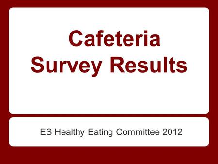 Cafeteria Survey Results ES Healthy Eating Committee 2012.