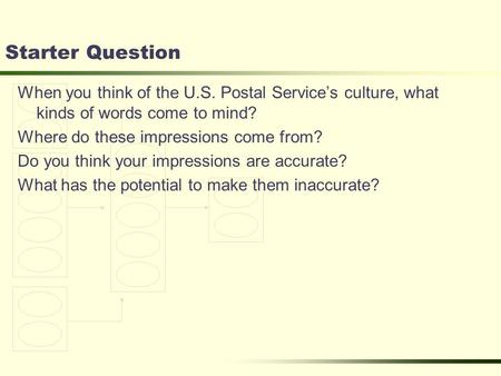 Starter Question When you think of the U.S. Postal Service’s culture, what kinds of words come to mind? Where do these impressions come from? Do you think.
