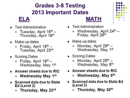 Grades 3-8 Testing 2013 Important Dates ELA MATH Test Administration Tuesday, April 16 th – Thursday, April 18 th Make-up dates Friday, April 19 th – Tuesday,