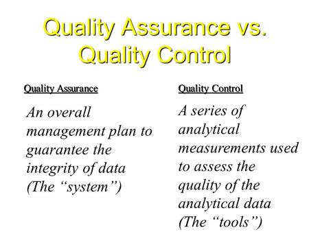Quality Assurance vs. Quality Control Quality Assurance An overall management plan to guarantee the integrity of data (The “system”) Quality Control A.