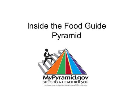 Inside the Food Guide Pyramid