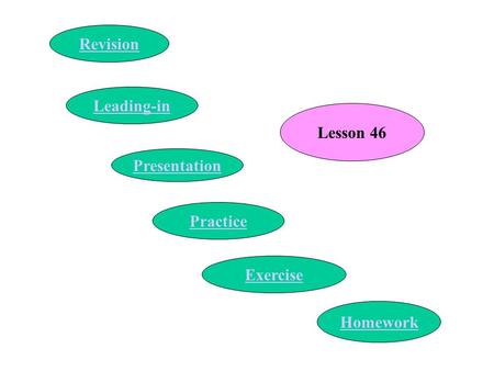 Lesson 46 Revision Leading-in Presentation Practice Exercise Homework.