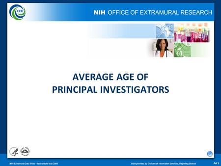 NIH Extramural Data Book – last update May 2008Data provided by Division of Information Services, Reporting Branch AA 1 AVERAGE AGE OF PRINCIPAL INVESTIGATORS.