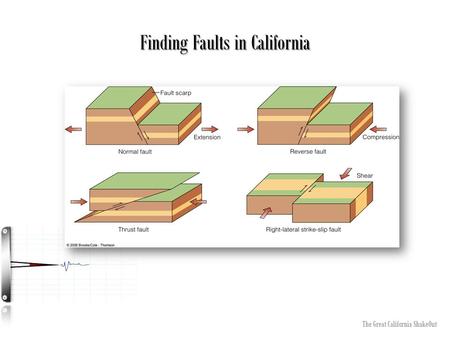 Finding Faults in California The Great California ShakeOut.