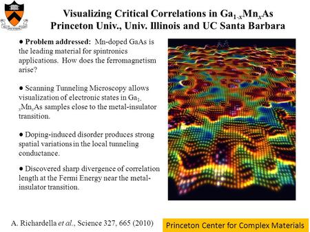 ● Problem addressed: Mn-doped GaAs is the leading material for spintronics applications. How does the ferromagnetism arise? ● Scanning Tunneling Microscopy.
